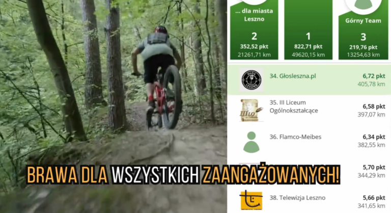 Podsumowanie akcji Leszno – rowerowa stolica Polski