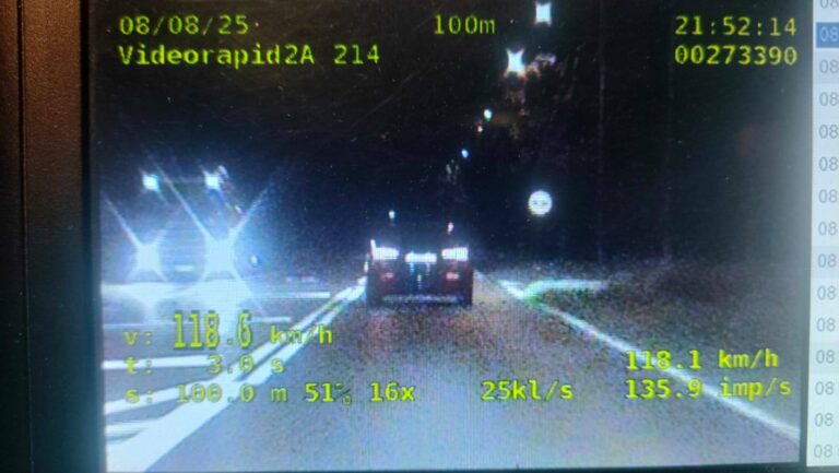 Weekendowe akcje policji w Lesznie – cztery prawa jazdy zatrzymane