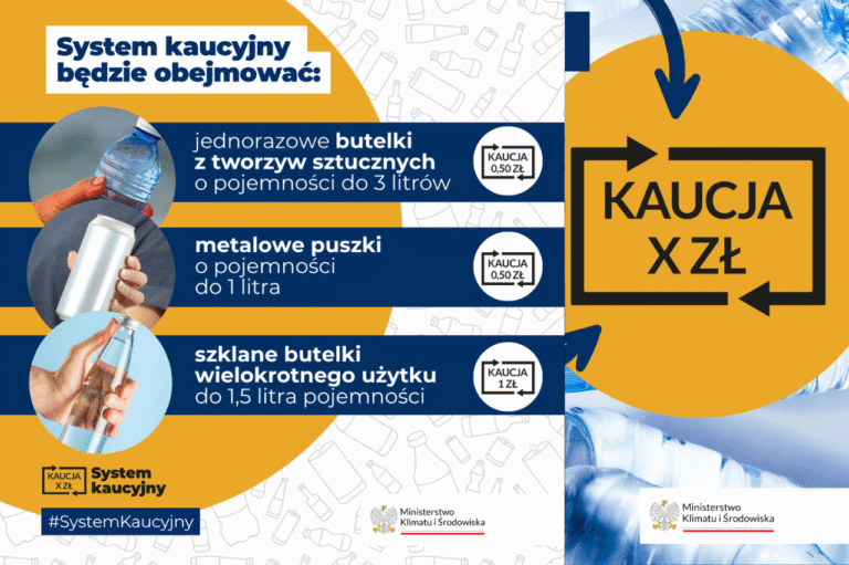 Właśnie ruszył system kaucyjny