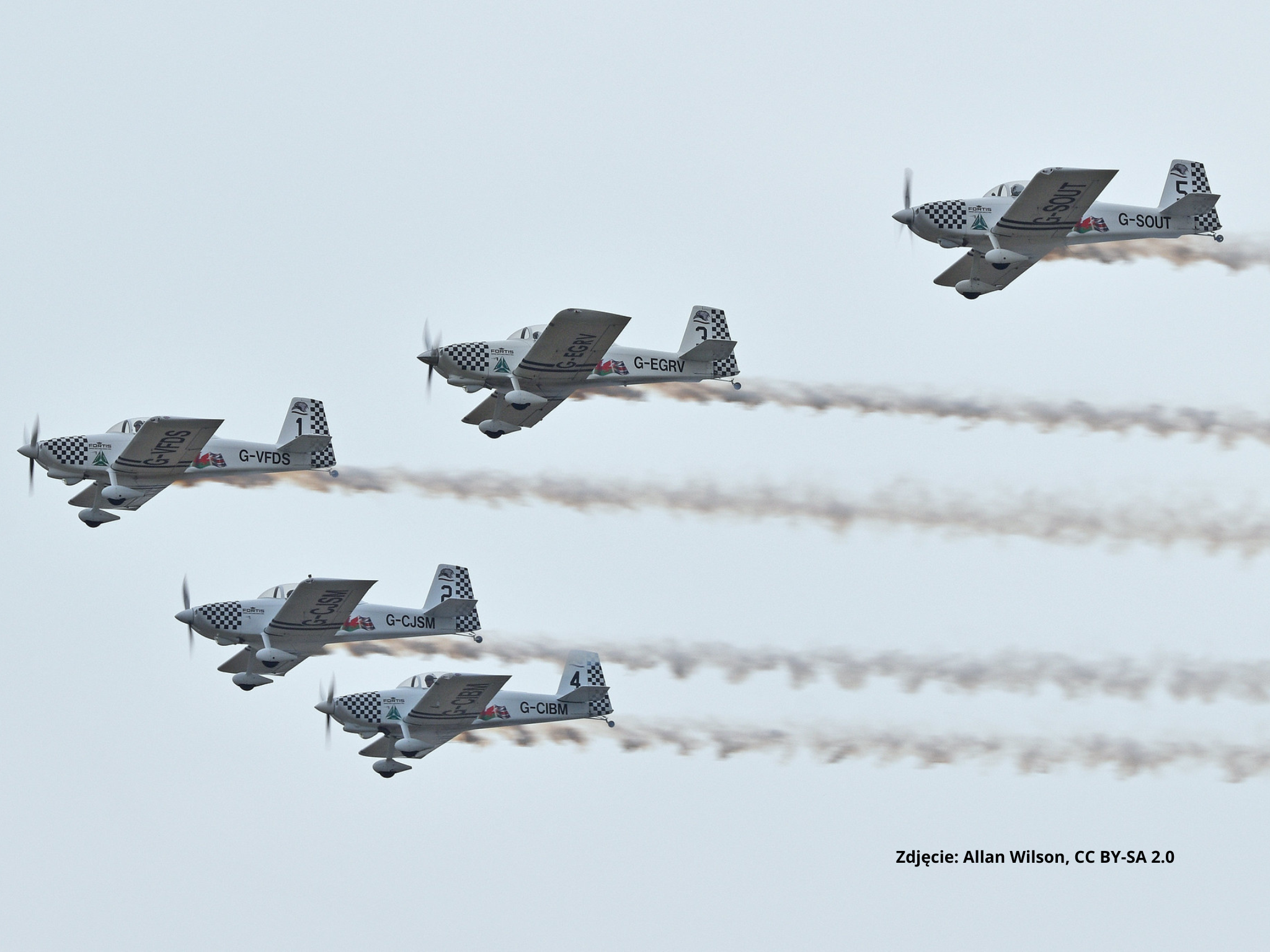 Światowej klasy formacja akrobacyjna przyleci do Leszna