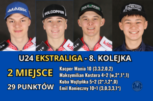 U24 Ekstraliga: Drugie miejsce Byków w Lublinie
